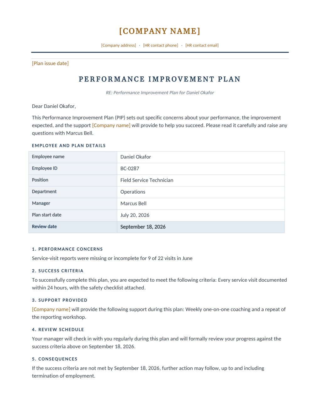 Rendered performance improvement plan: letterhead, plan title, and a details table with plan start and review dates
