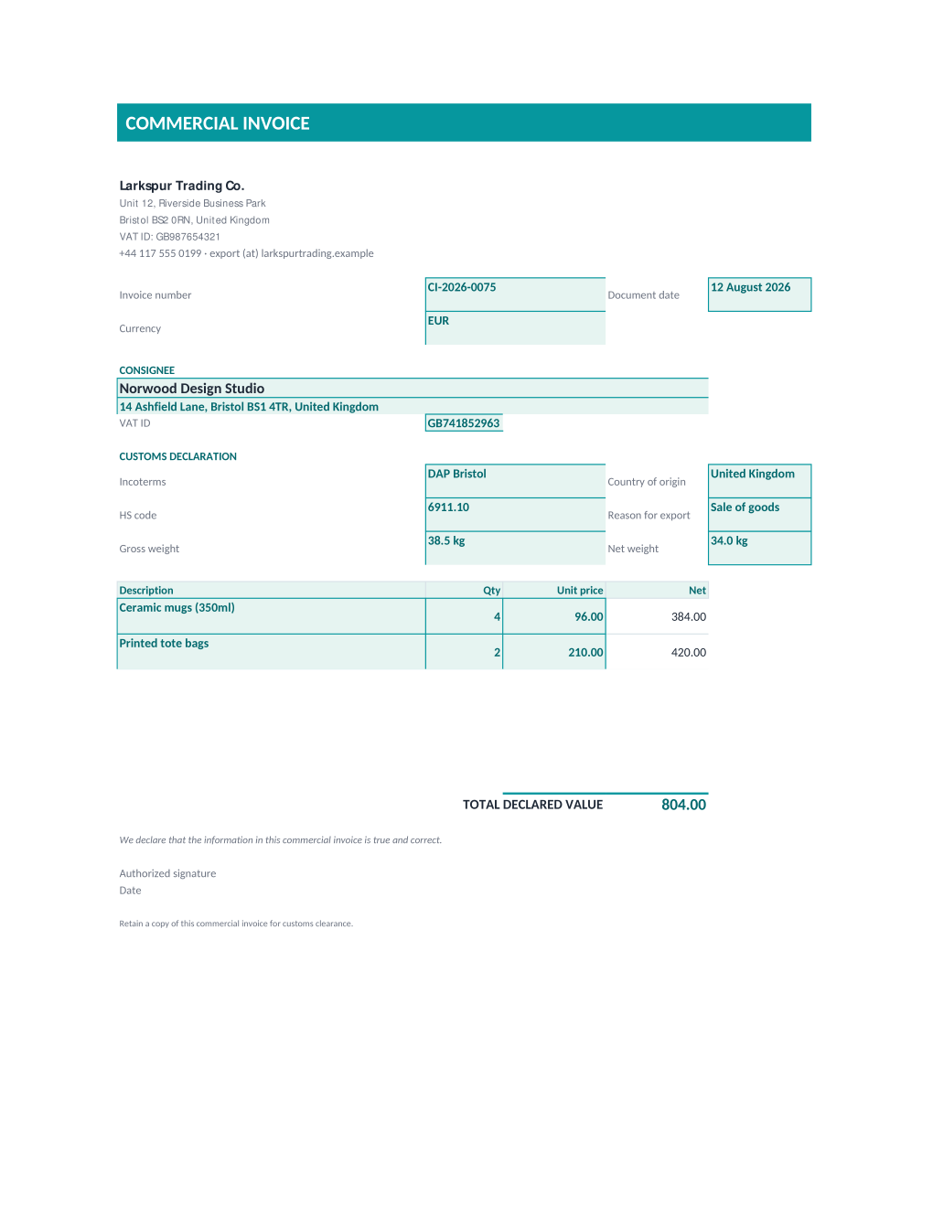 Rendered commercial invoice: header with invoice number, a consignee block, a customs declaration section with incoterms and HS code, five priced line items, and the total declared value