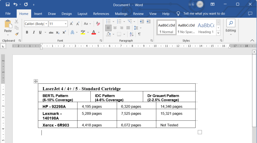 Abre Microsoft Word y pega la tabla.