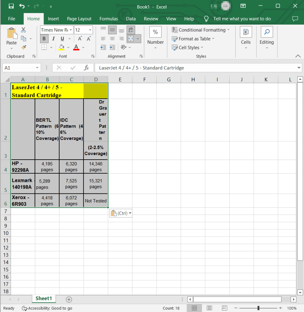 Pega la tabla en Excel.  