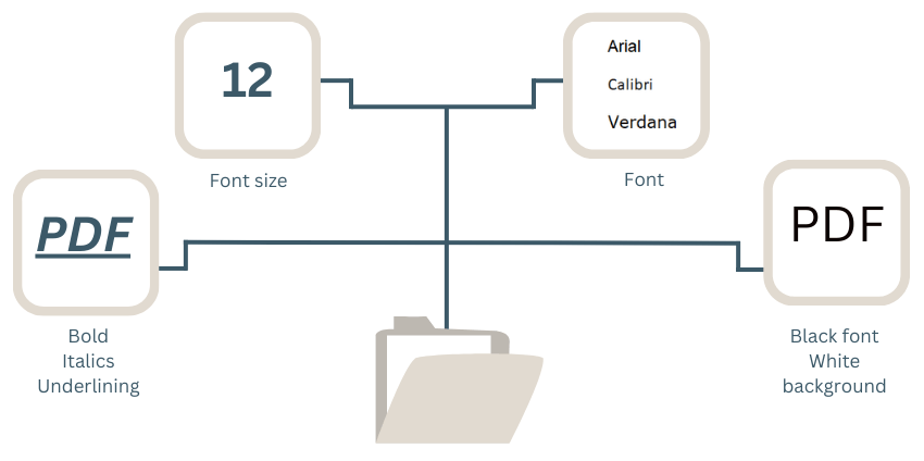 你应该知道的PDF可访问性的7种方式 3 PDF